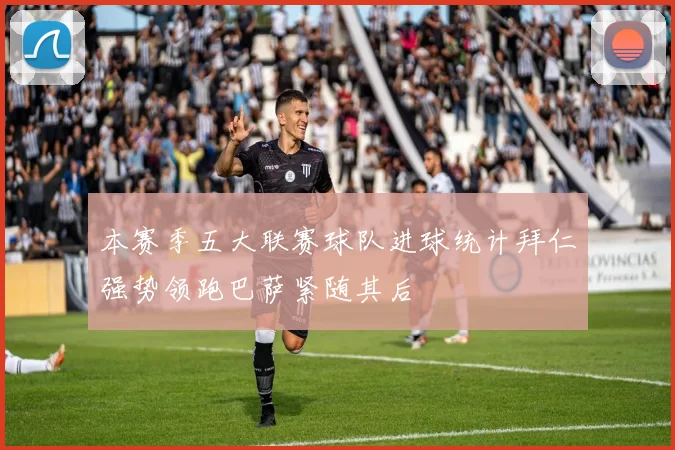 本赛季五大联赛球队进球统计拜仁强势领跑巴萨紧随其后