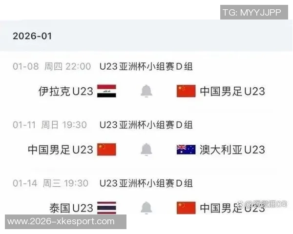 北青报道U23亚洲杯参赛队可在赛前6小时调整报名球员名单